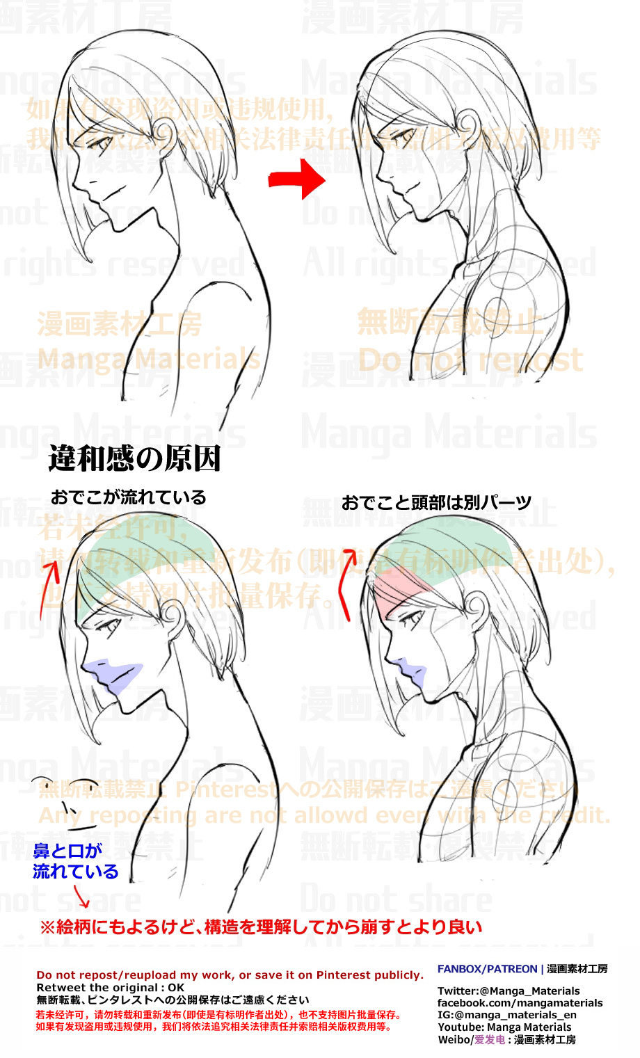 个人笔记：侧脸脖子常见的不协调感插画图片壁纸