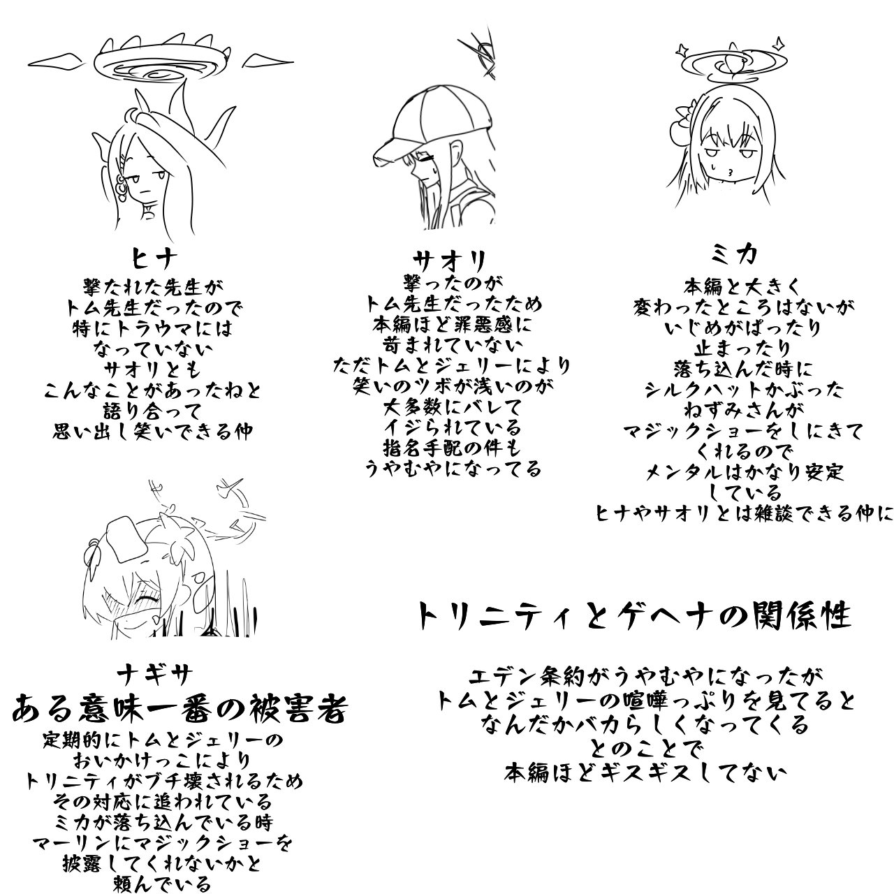 全て終わって　まとめ