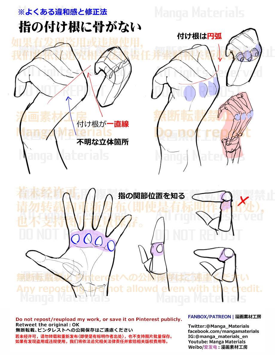 个人备注：指骨插画图片壁纸
