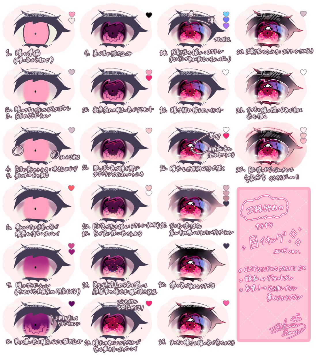 工程が多い人向けの目イキング