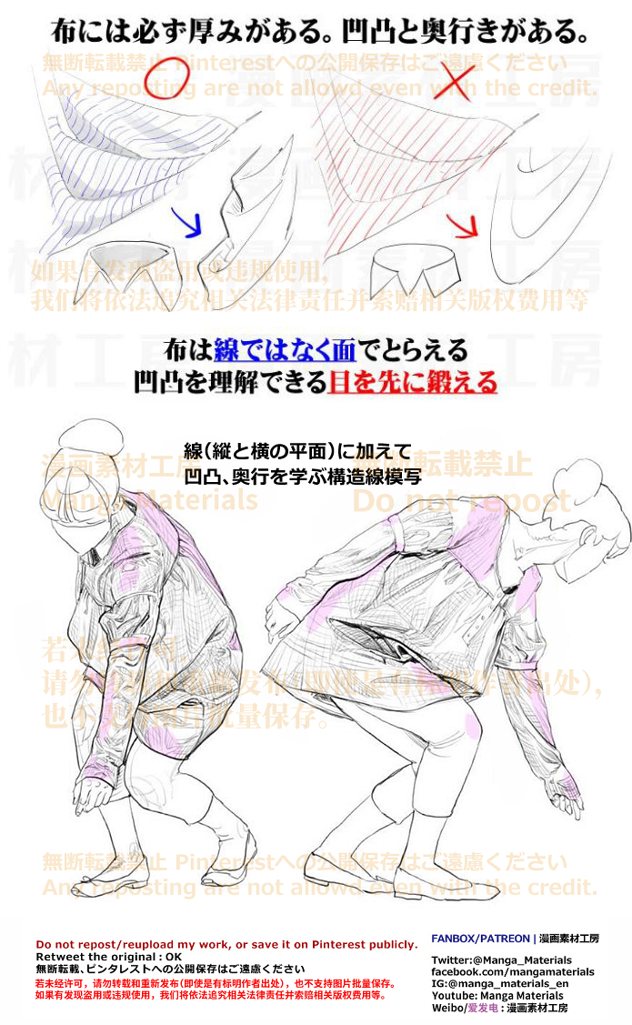 個人メモ：服のシワ研究头像同人高清图