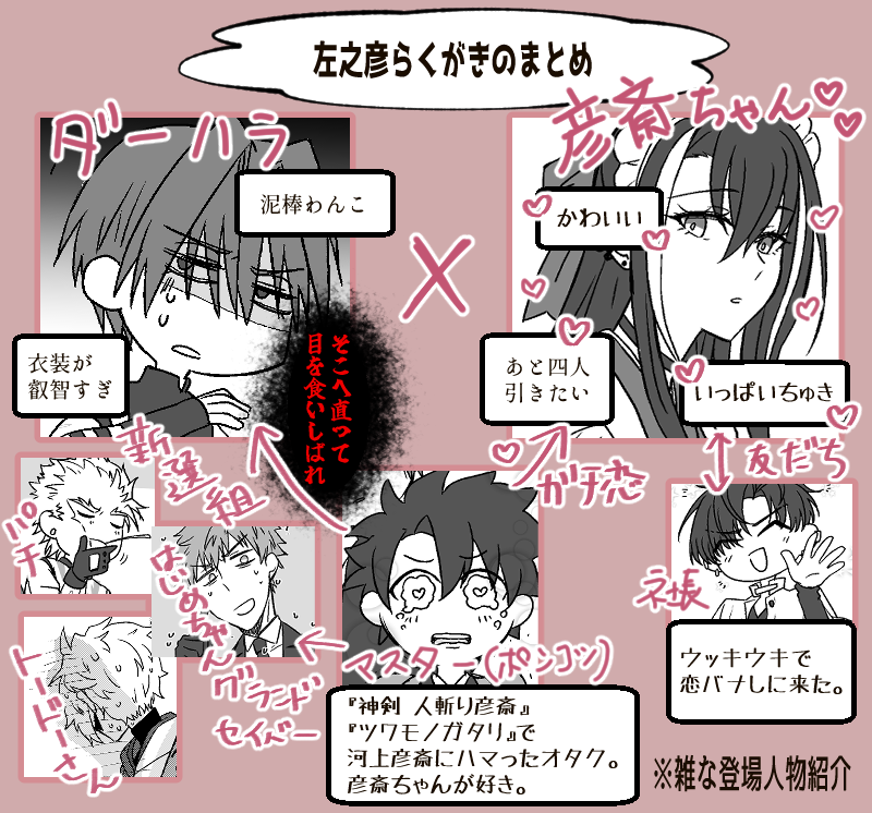 らくがき头像同人高清图