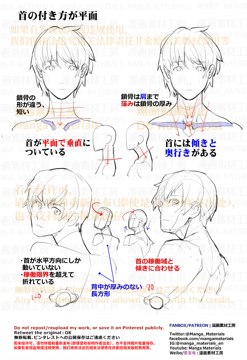 個人メモ：首のよくある違和感头像同人高清图