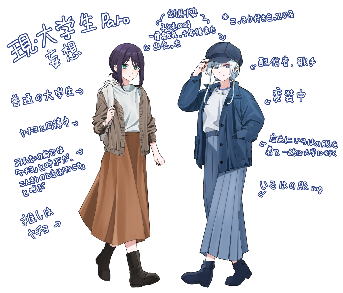 大学生妄想パロ头像同人高清图