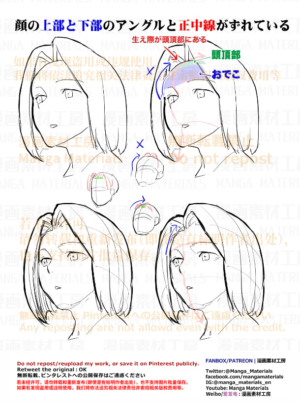 個人メモ：フカンとアオリの顔头像同人高清图
