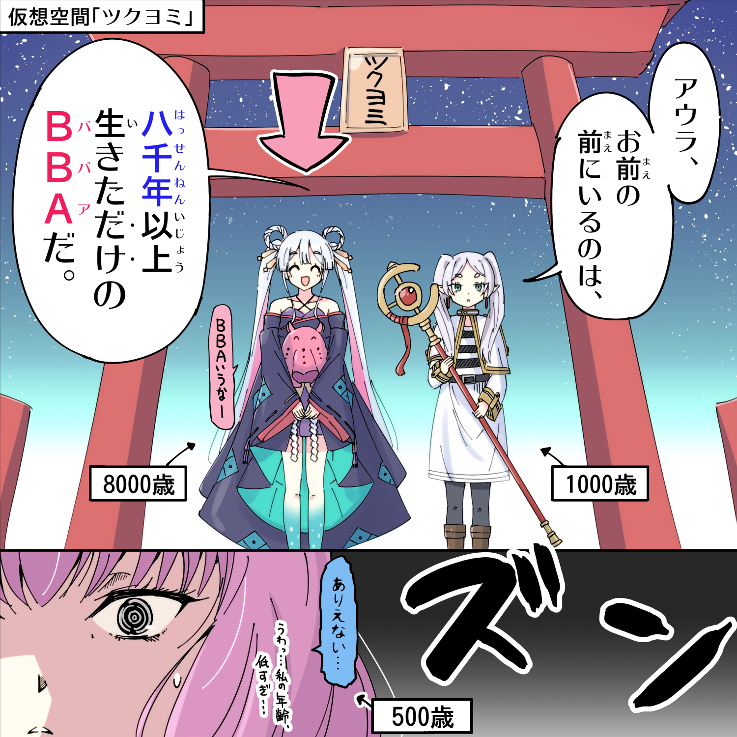 うわっ…私の年齢、低すぎ…？