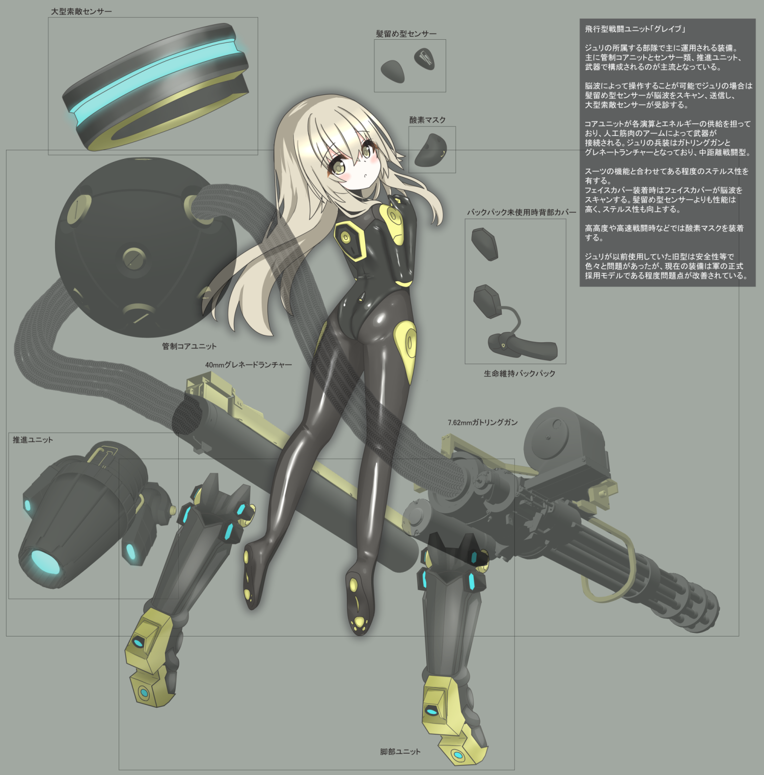 うちのこ装備資料头像同人高清图