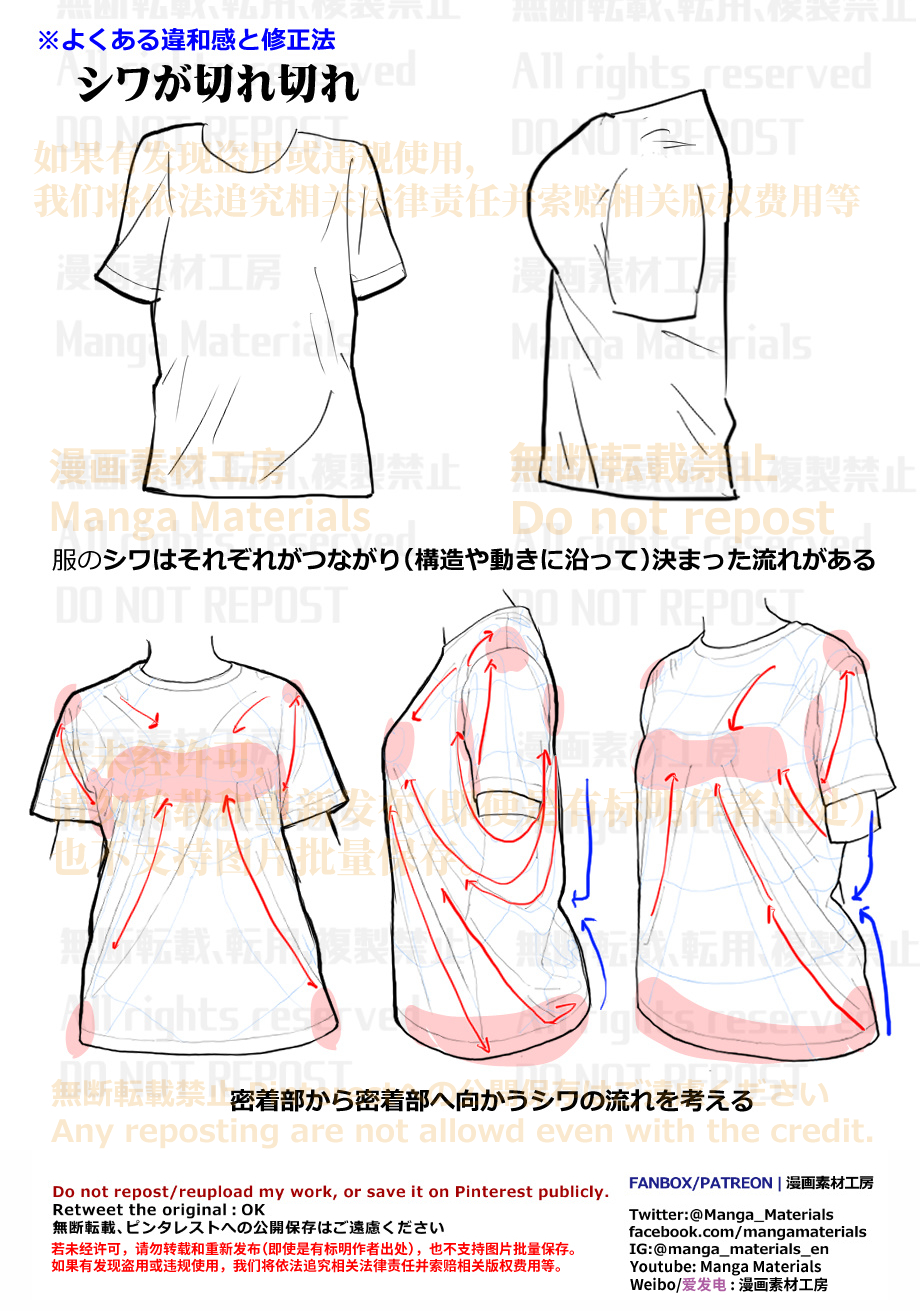 個人メモ：服のシワの流れ方头像同人高清图