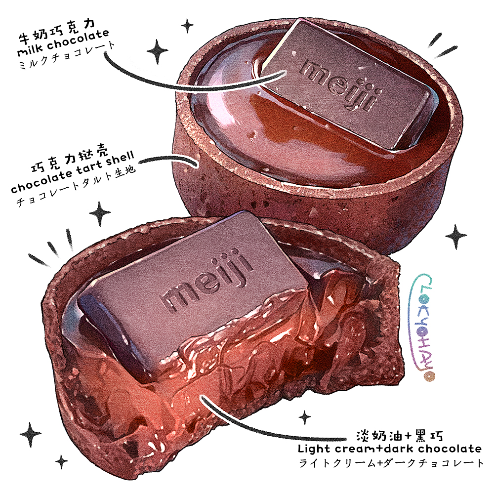 巧克力脑袋冲啊-美食插画巧克力