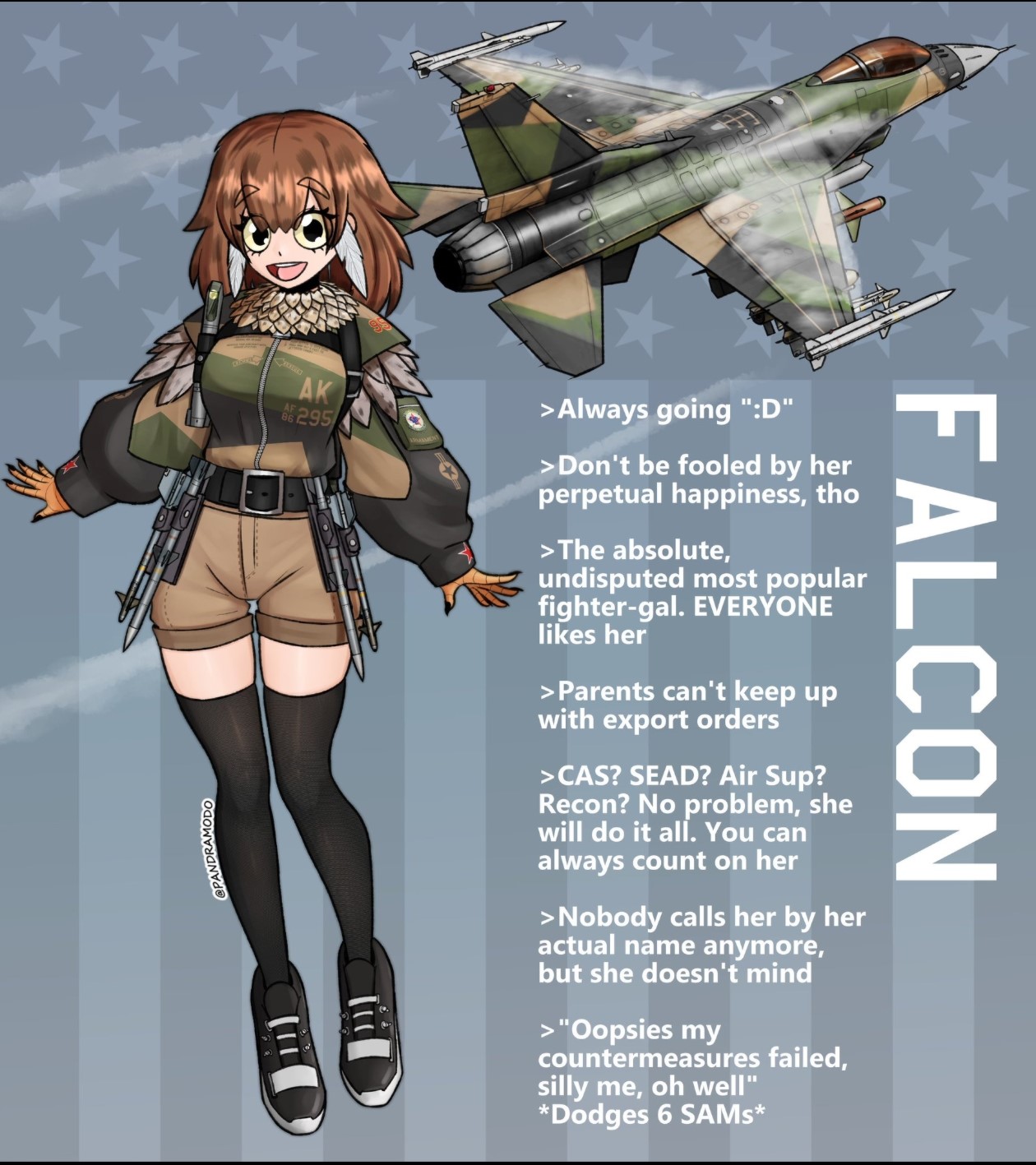 F-16战斗机（猎鹰战斗机）头像同人高清图