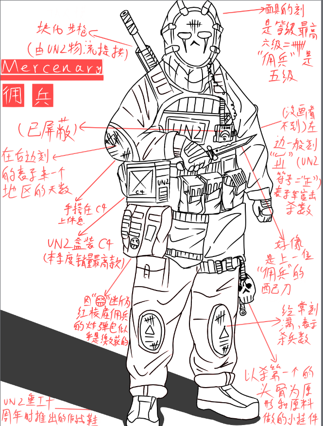 自制角色“Mercenary”插画图片壁纸