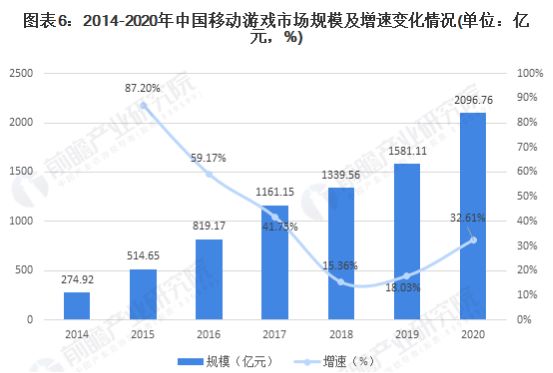 2021年插画师发展前景如何？市场需求大吗？