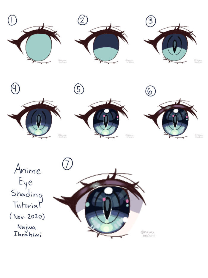 Anime Eye Shading Styles插画图片壁纸