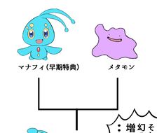 幻之神奇宝贝-ポケモンBDSP数码宝贝小光