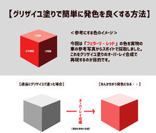 【手够到痒的地方】涂上甘油的路标