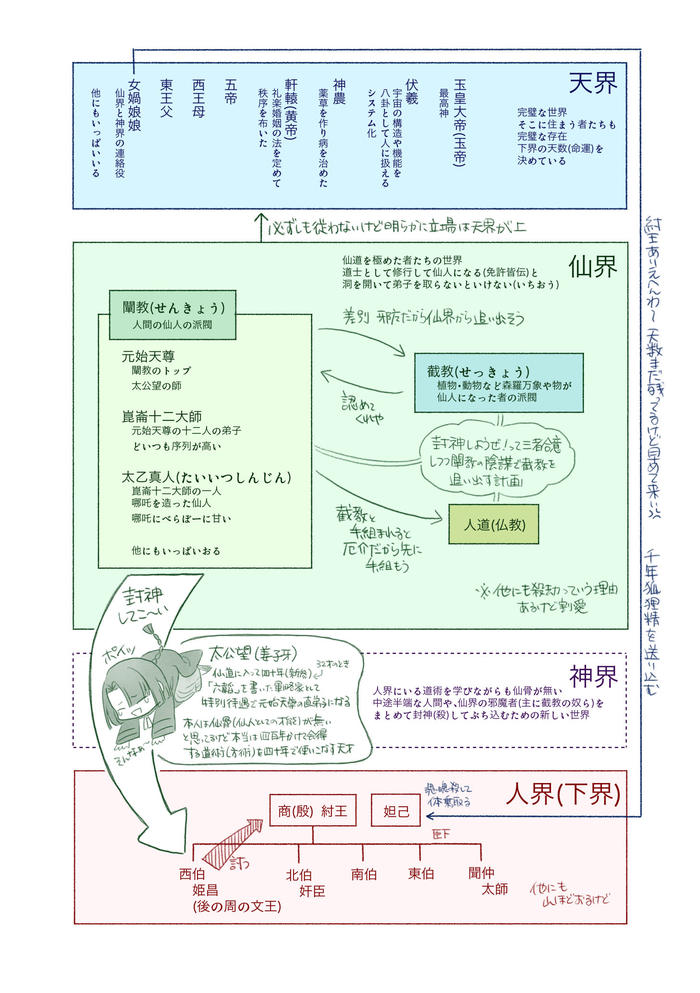 版権⑤插画图片壁纸