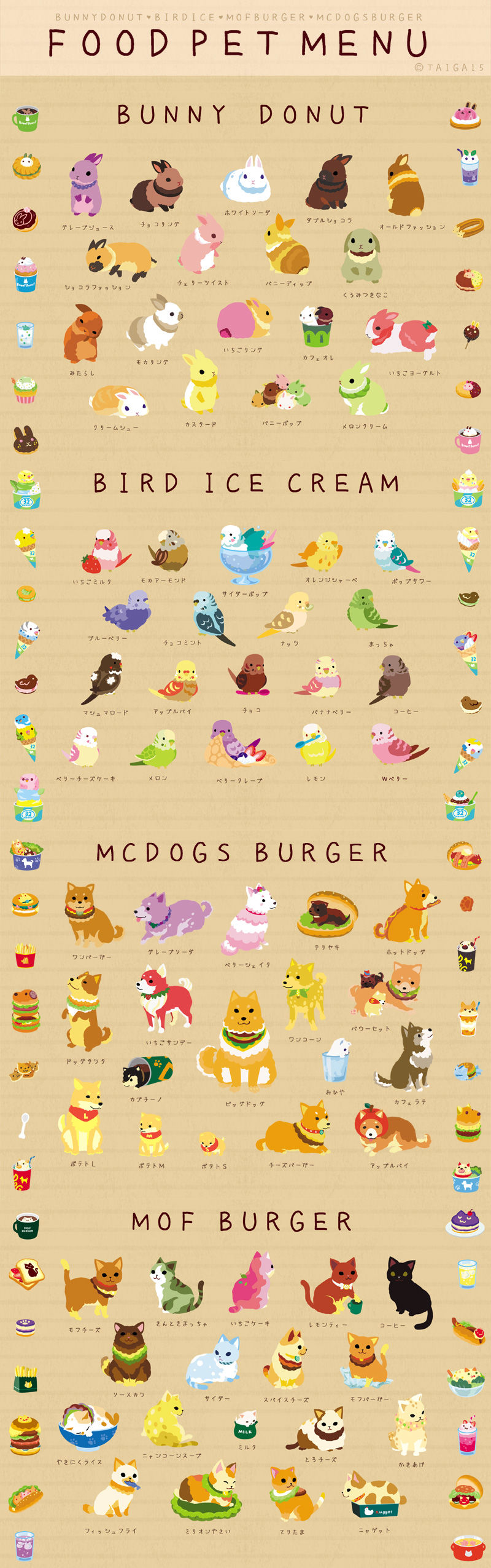 食物宠物菜单！插画图片壁纸