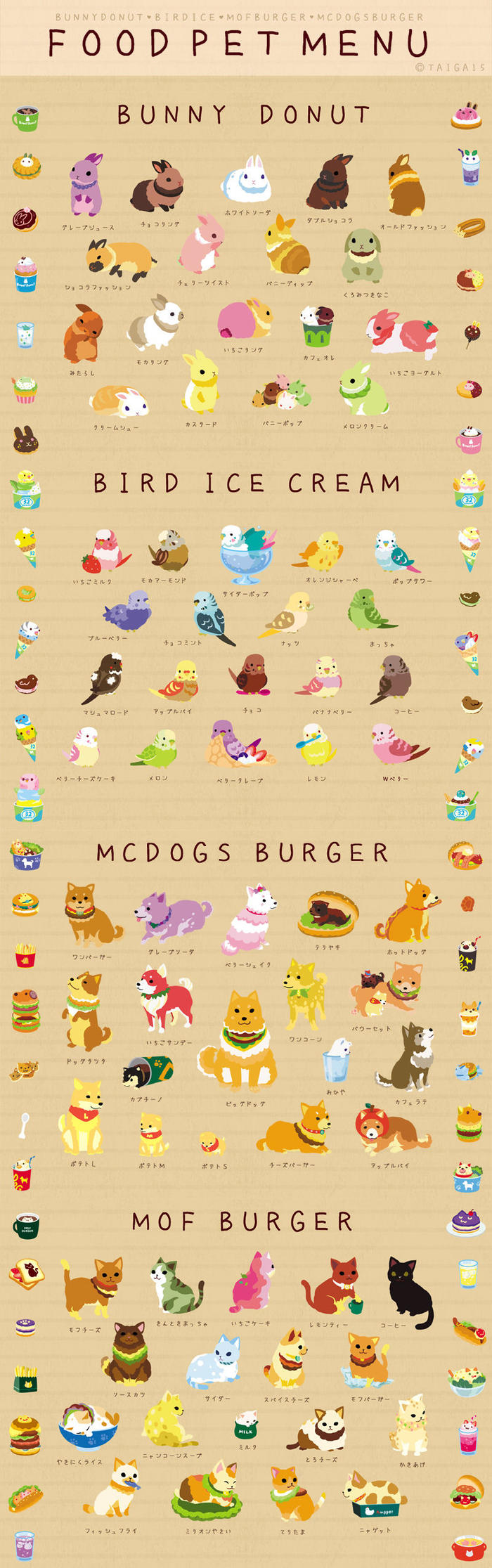 食物宠物菜单！插画图片壁纸