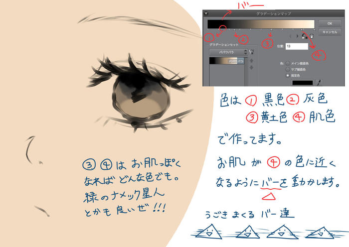 面向初学者的克里斯塔眼妆（马赛）插画图片壁纸