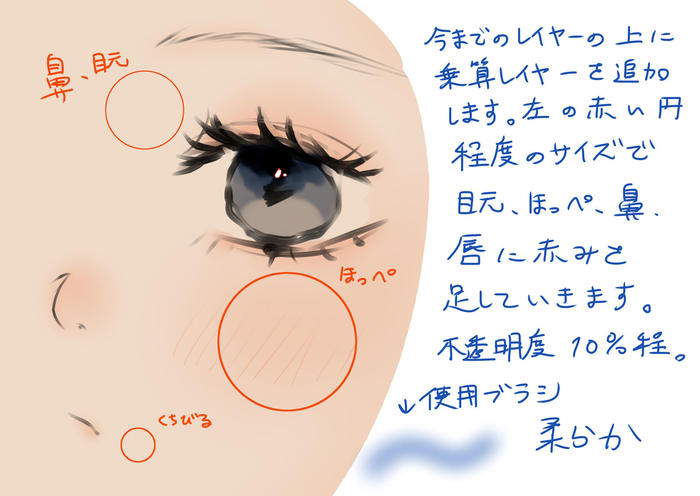 面向初学者的克里斯塔眼妆（马赛）插画图片壁纸