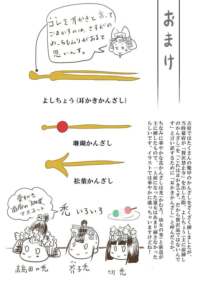 【花魁】吉原游女发型记录【资料】插画图片壁纸