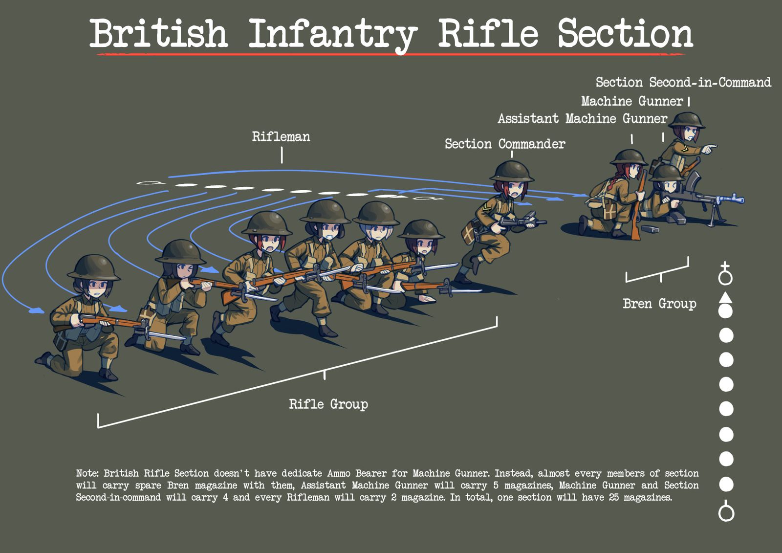 British Infantry Rifle Section插画图片壁纸