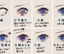 眼妆-作画过程画眼睛的方法