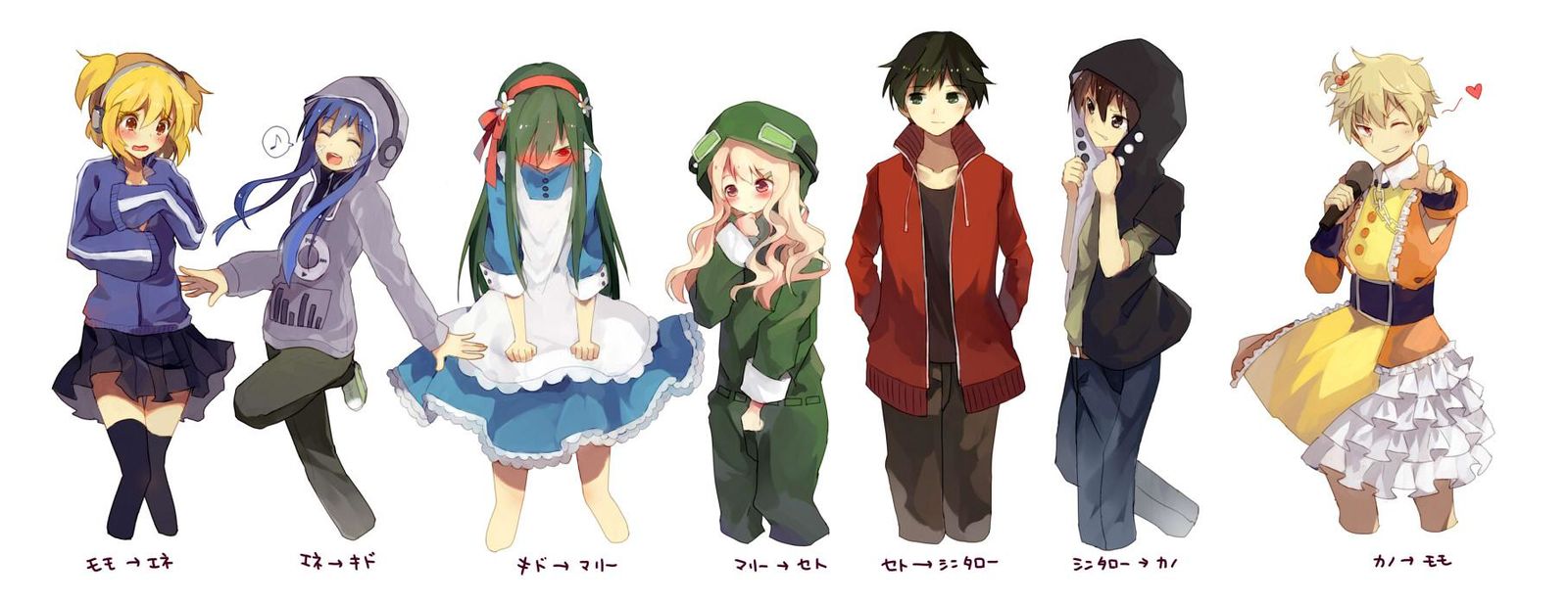 卡基洛服装改变计划