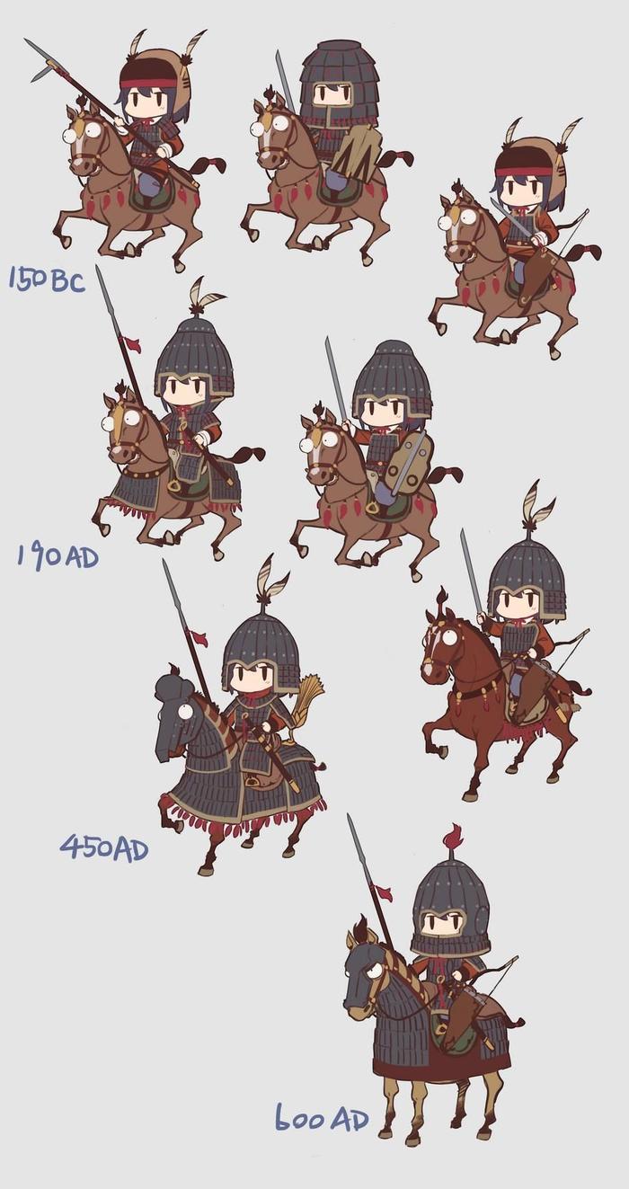 騎兵 前漢 - 唐插画图片壁纸
