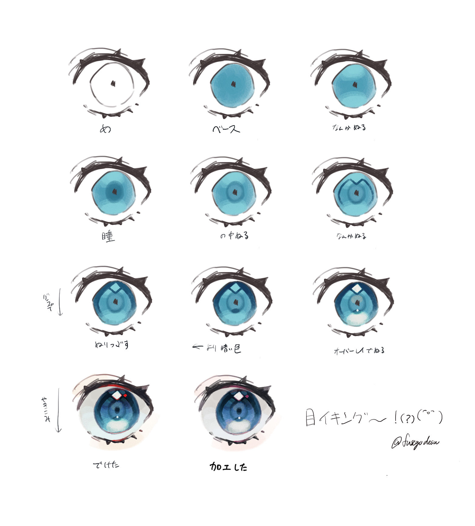 眼妆-画眼睛的方法作画过程