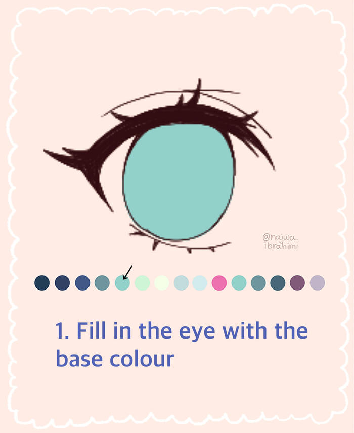 Eye Colouring Tutorial插画图片壁纸