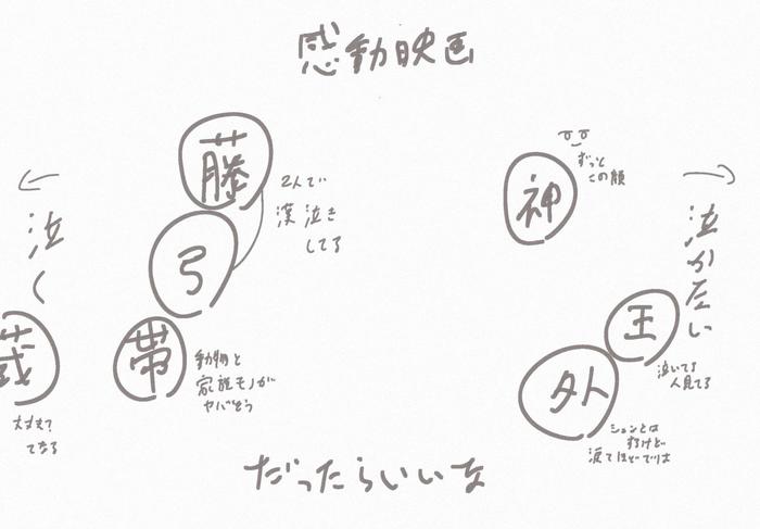 WT日志3插画图片壁纸