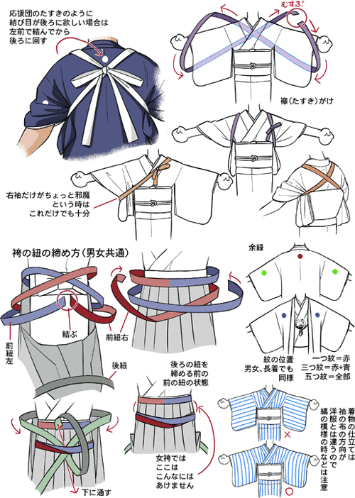 和服简单解说8和服的带子、和服袖子