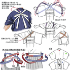 和服简单解说8和服的带子、和服袖子