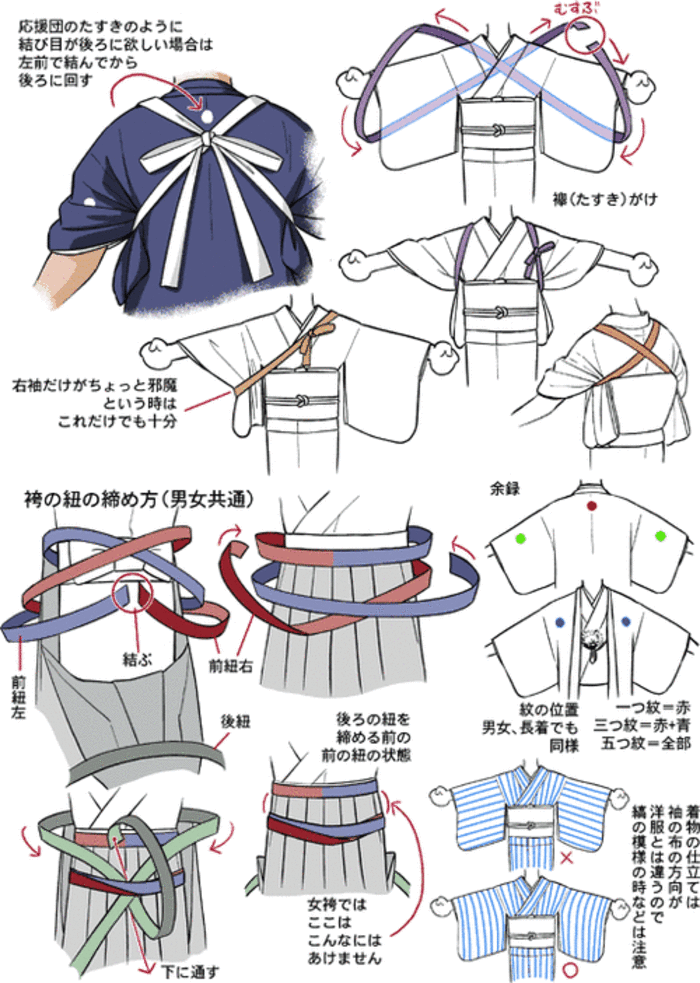 和服简单解说8和服的带子、和服袖子插画图片壁纸