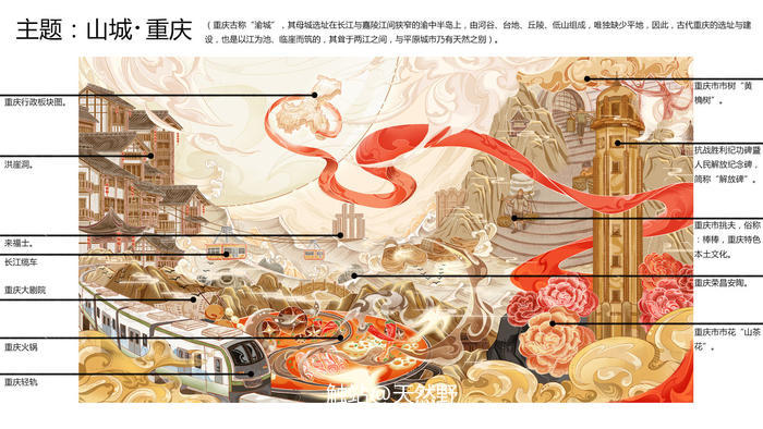 山城·重庆插画图片壁纸