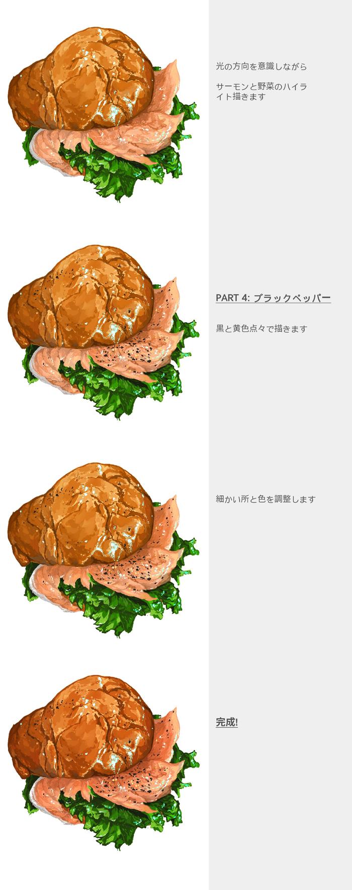 没有线条画的食物化妆插画图片壁纸