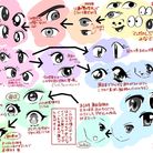 眼睛的设计进化