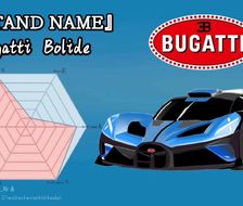 替身使者:Bugatti Bolide