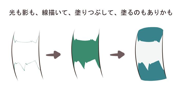 各种各样的描绘、技集03插画图片壁纸