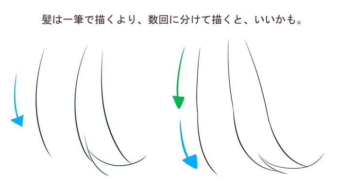 各种各样的描绘、技集02插画图片壁纸