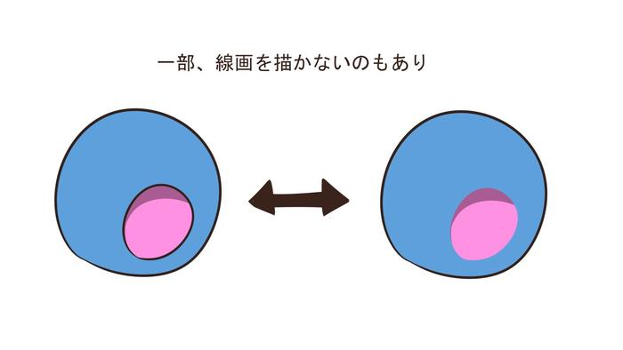 各种各样的描绘、技集02插画图片壁纸