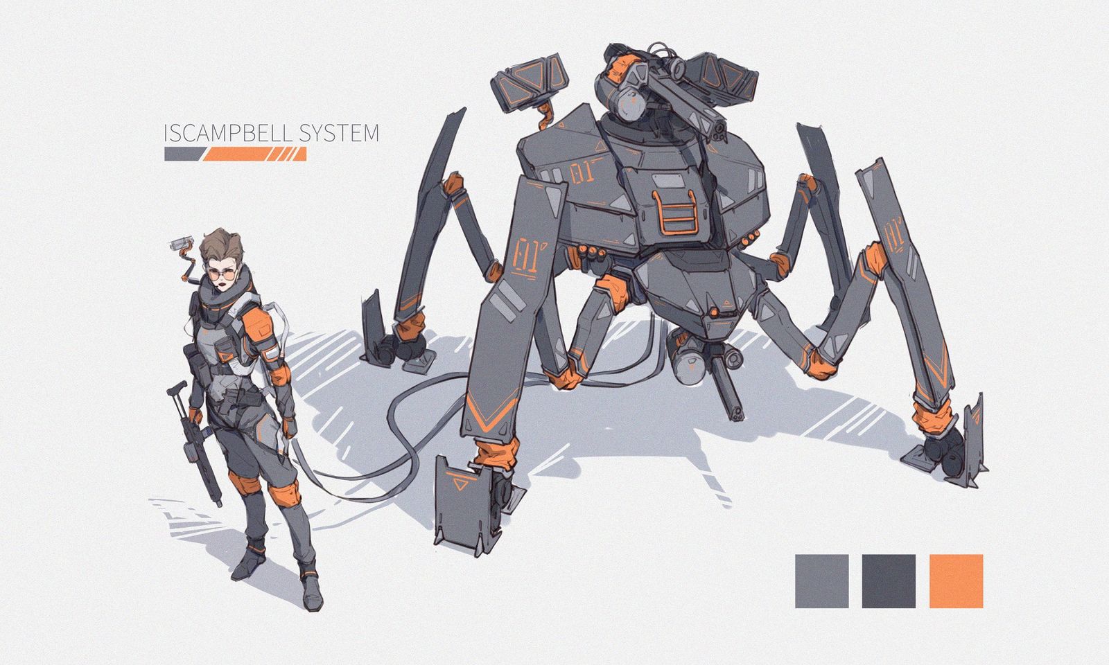 iscampbell system