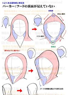 个人笔记：帕克食品的画法插画图片壁纸