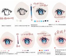 -作画过程画眼睛的方法