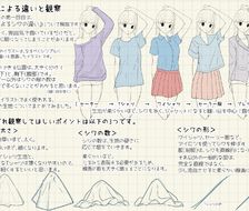 5种不同的服装，分开画的总结！！