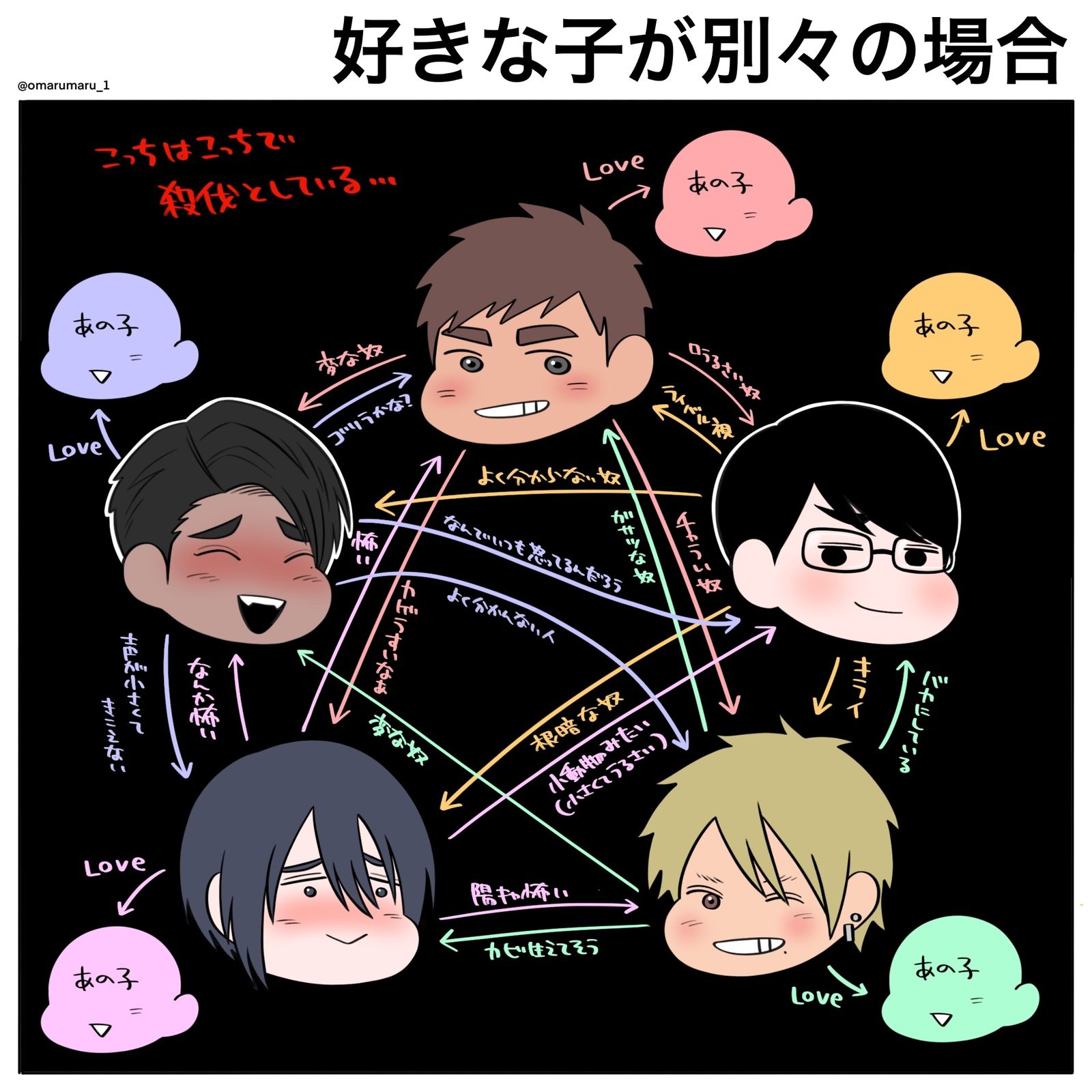 青年男子相关图-插图ヤンデレ男子-触站