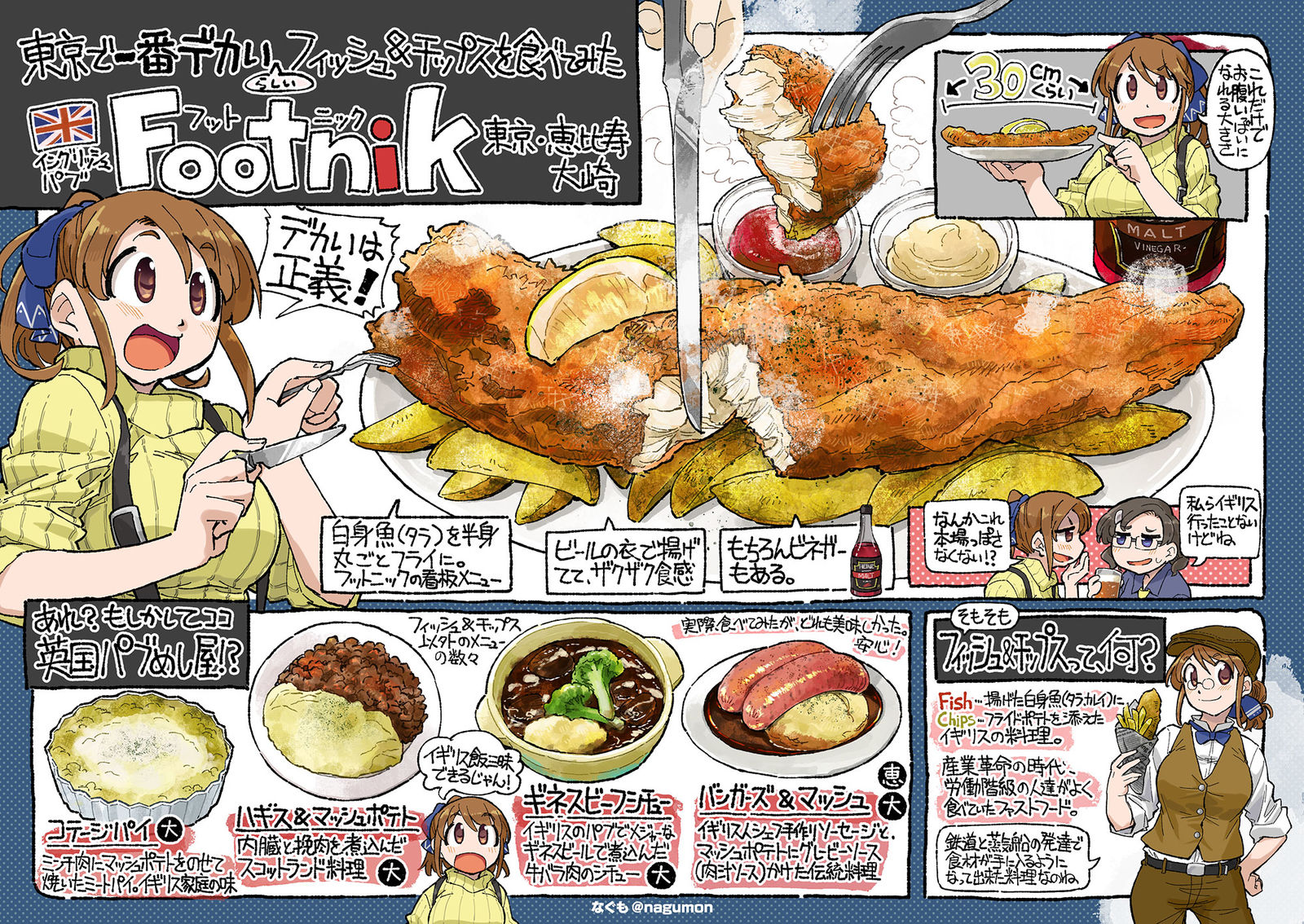 我去了英国酒馆吃了东京最大的鱼和薯片插画图片壁纸