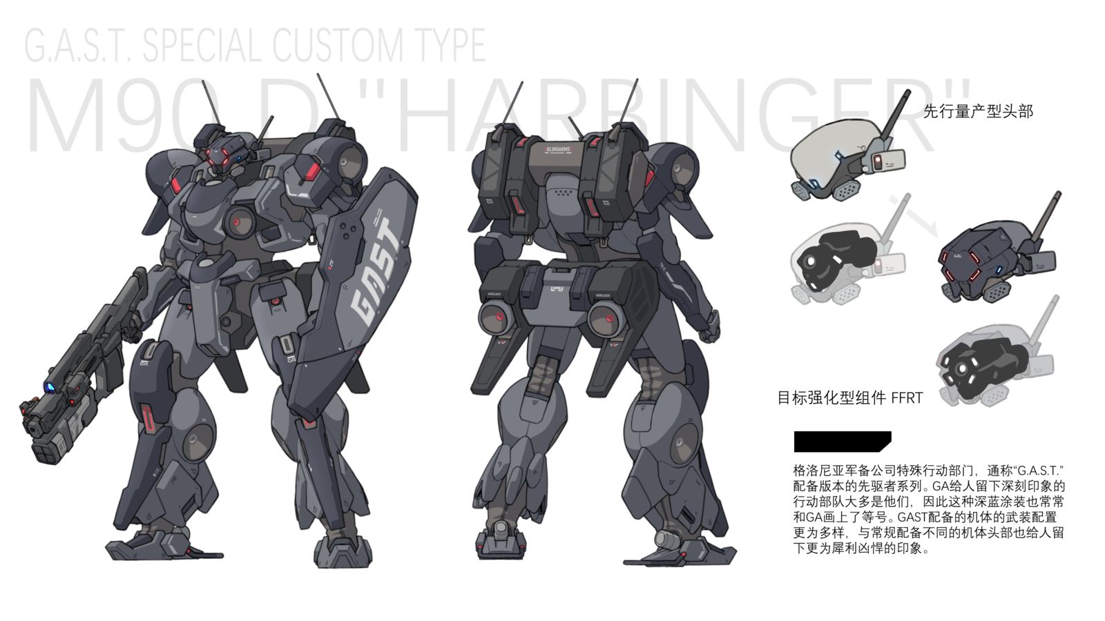 【Project：GEARS】M90 D/ 先驱者D型