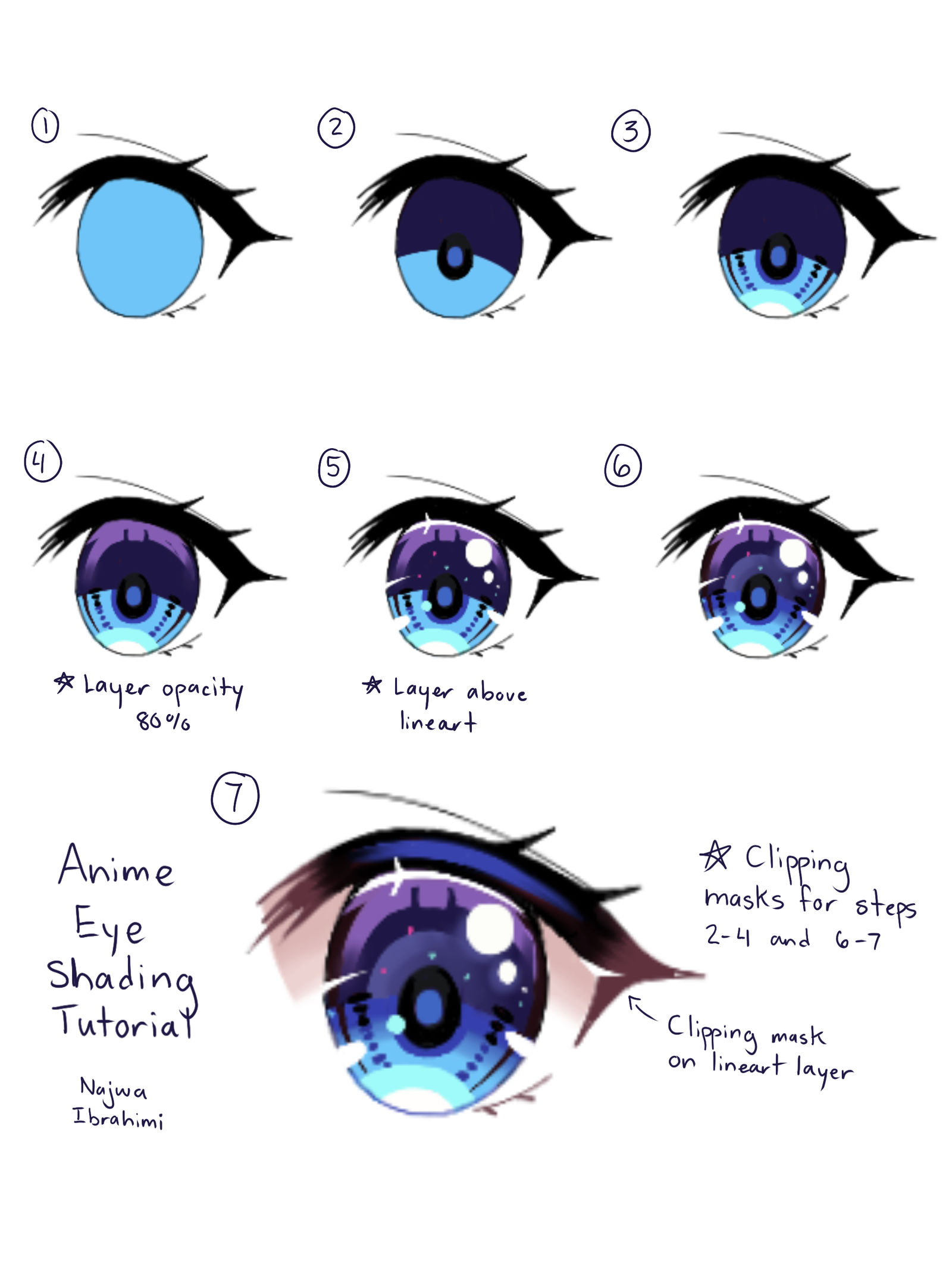 Anime Eye Shading Styles插画图片壁纸